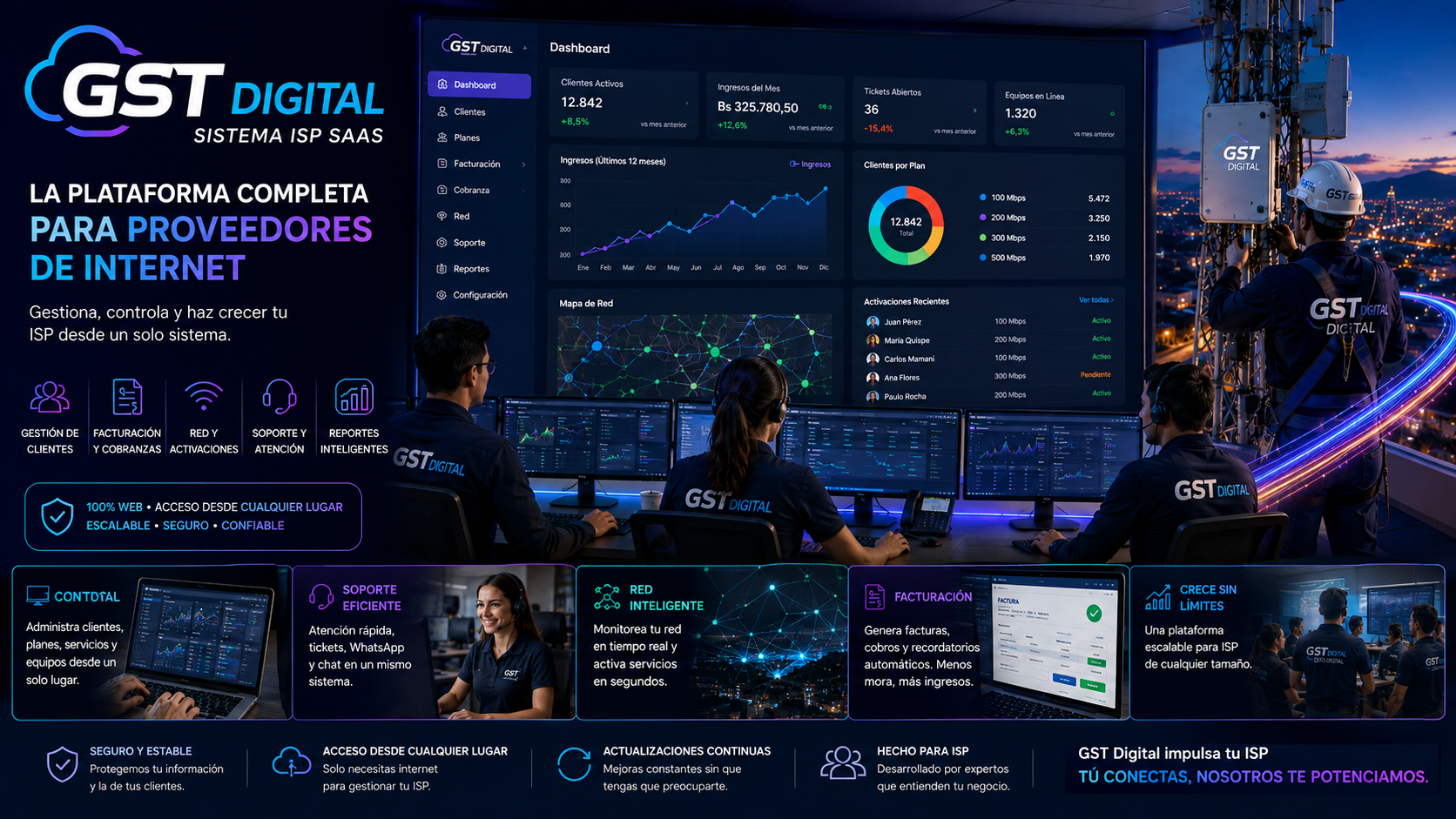 GST Digital